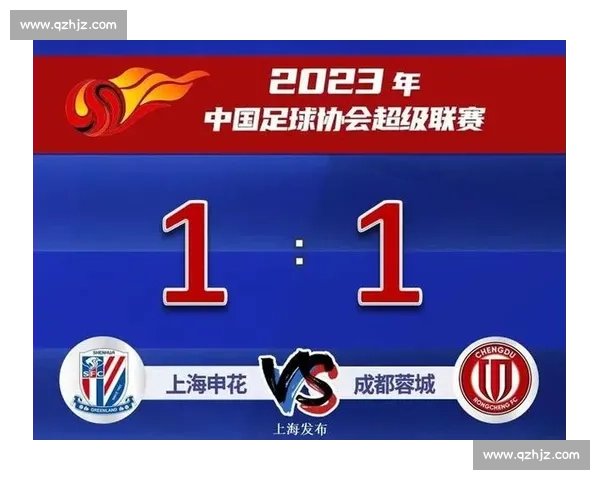 亚冠病毒缠上争冠三强！海港蓉城申花连环掉链